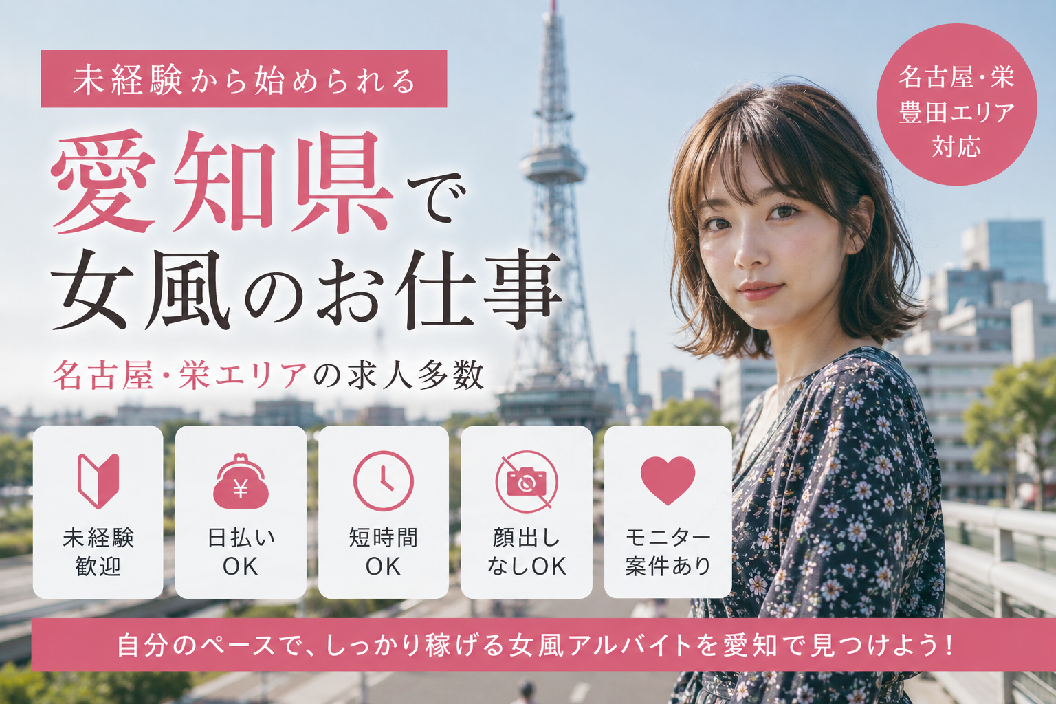 愛知の女性用風俗(女風)求人・名古屋の高収入モニター募集イメージ