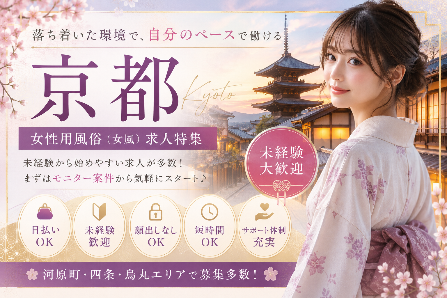 京都の女性用風俗（女風）求人イメージ