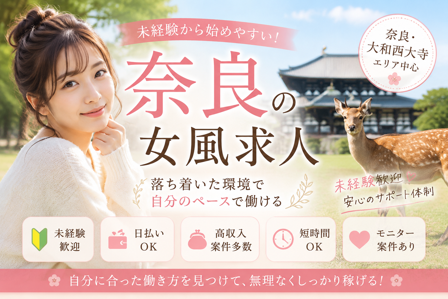 奈良の女性用風俗（女風）求人イメージ
